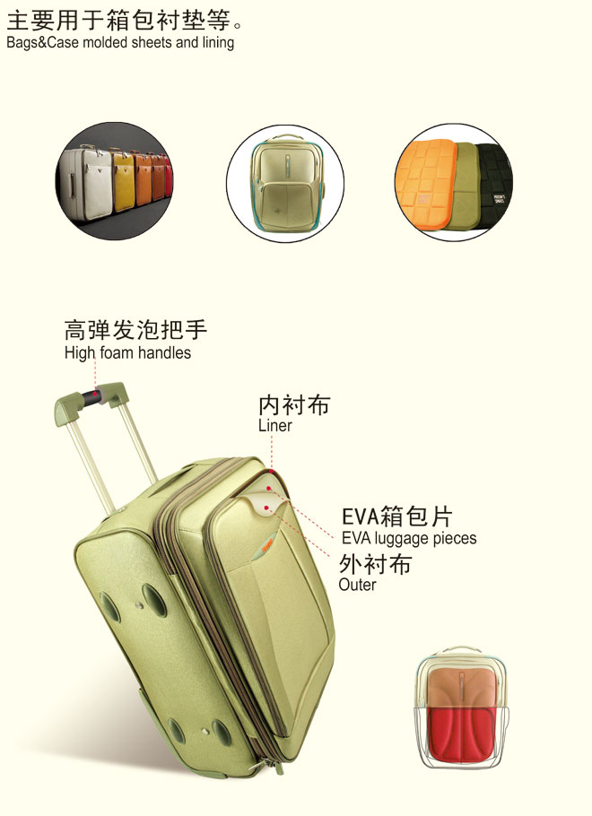 下游應(yīng)用之箱包領(lǐng)域